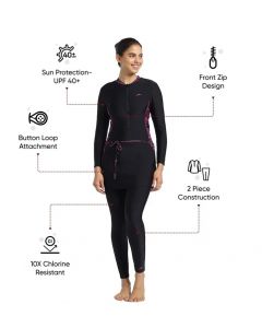 Speedo women 2Piece Full Body Suit Black S 40 807230p014 CONTRAST WRAP AROUND DRAW CORD